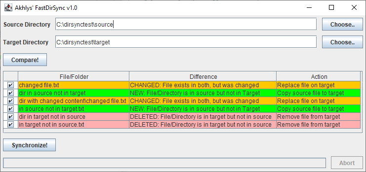 FastDirSync GUI