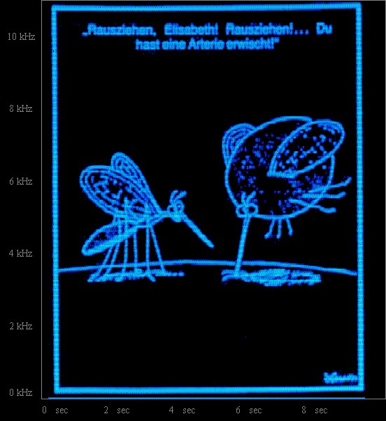 Spectrograph